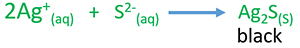 silver and sulfide ion